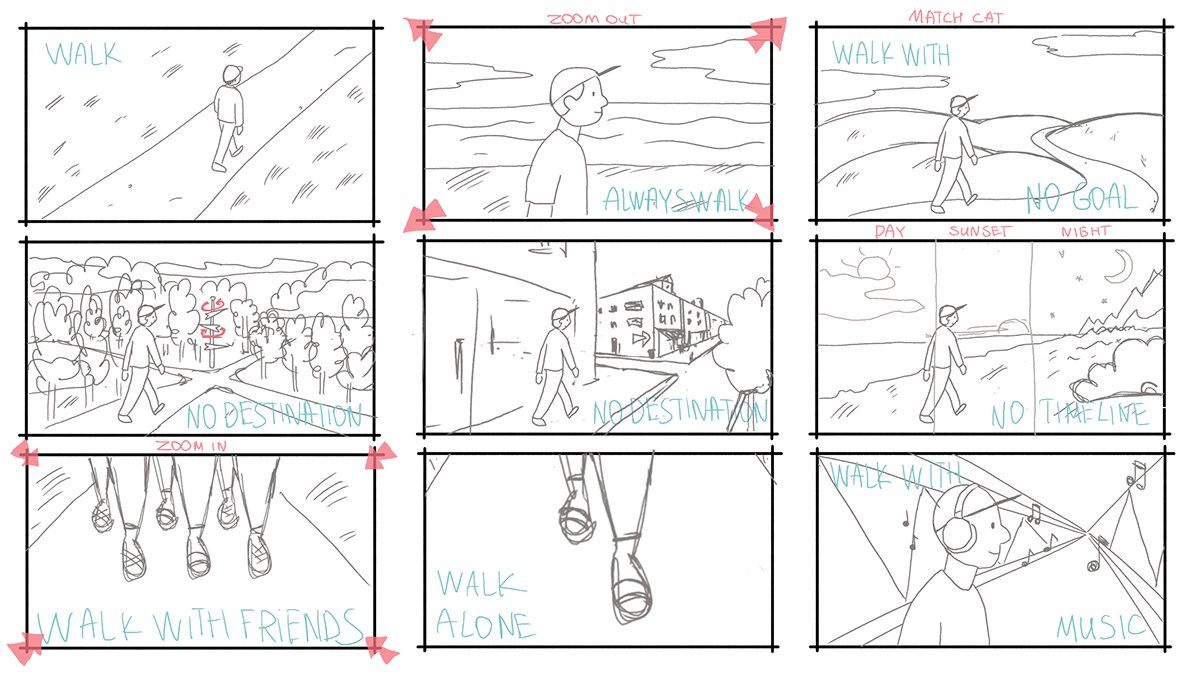 Walking storyboard sequence one